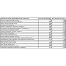 AMINO ANIMO Muscle Synthesis vegan AMINO ANIMO Muscle Synthesis vegan