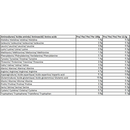 AMINO ANIMO Proteine vegane in polvere di girasole AMINO ANIMO Proteine vegane in polvere di girasole