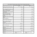 AMINO ANIMO Vegan Protein Powder Almond