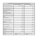 AMINO ANIMO Proteine vegane in polvere di girasole AMINO ANIMO Proteine vegane in polvere di girasole