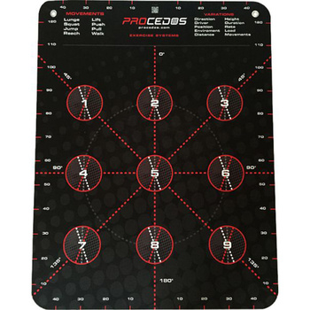 procédures P9 Pro - Noir