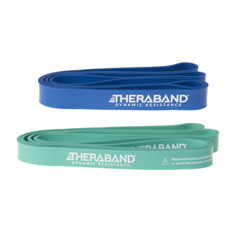Theraband high resistance bands set of 2 (medium)