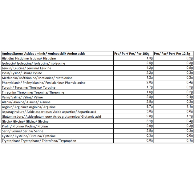 AMINO ANIMO Vegan Protein Powder Pumpkin AMINO ANIMO Vegan Protein Powder Pumpkin