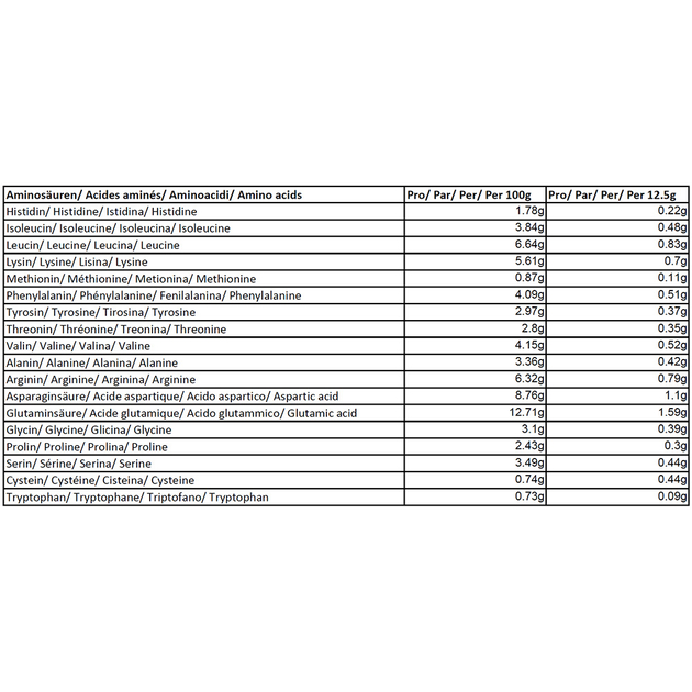AMINO ANIMO Muscle Synthesis vegan AMINO ANIMO Muscle Synthesis vegan