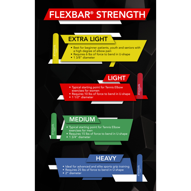 TheraBand Flexibler Übungsstab - grün (mittel)