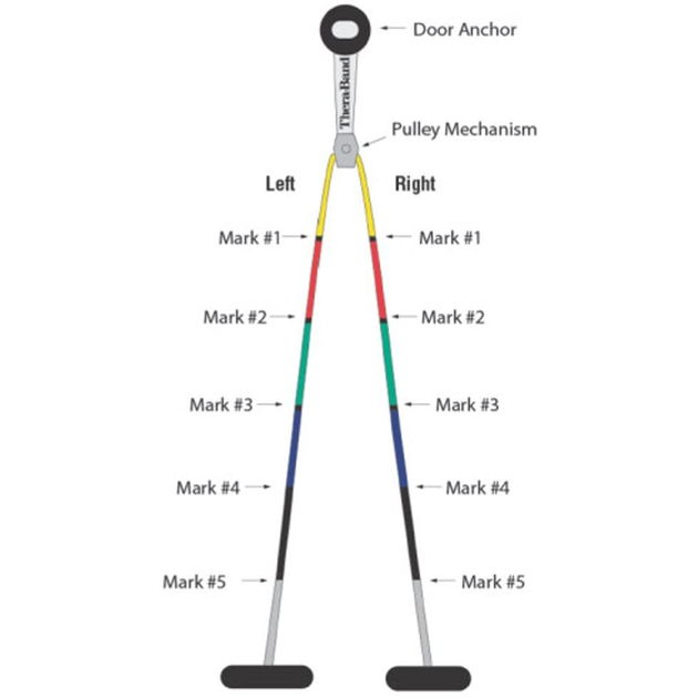 TheraBand Shoulder Pulley