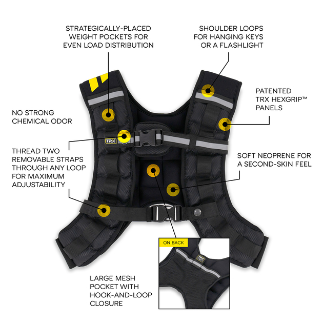 Gilet lesté TRX Hexgrip 4,5 kg (10 lb)